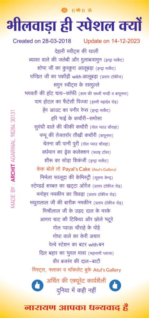 Bhilwara City of Rajsthan INDIA
