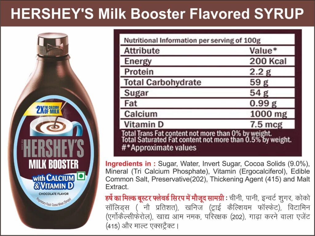 8 Reasons : Why Tetra Packed Products are Harmful