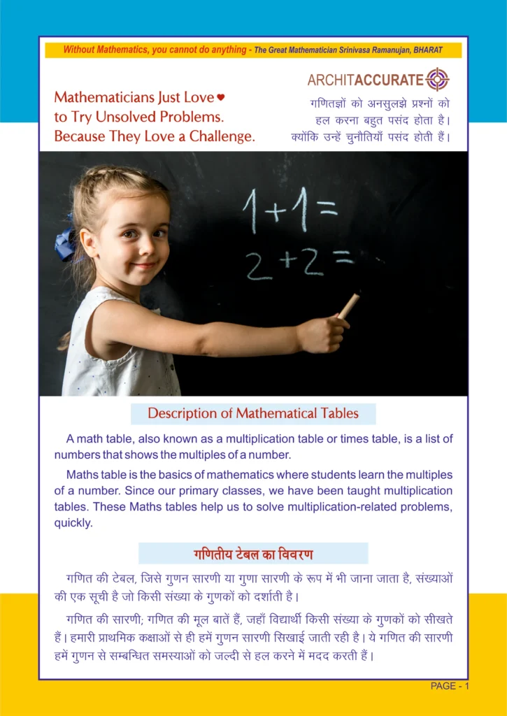 Learn to make Math Tables in an Easy Way