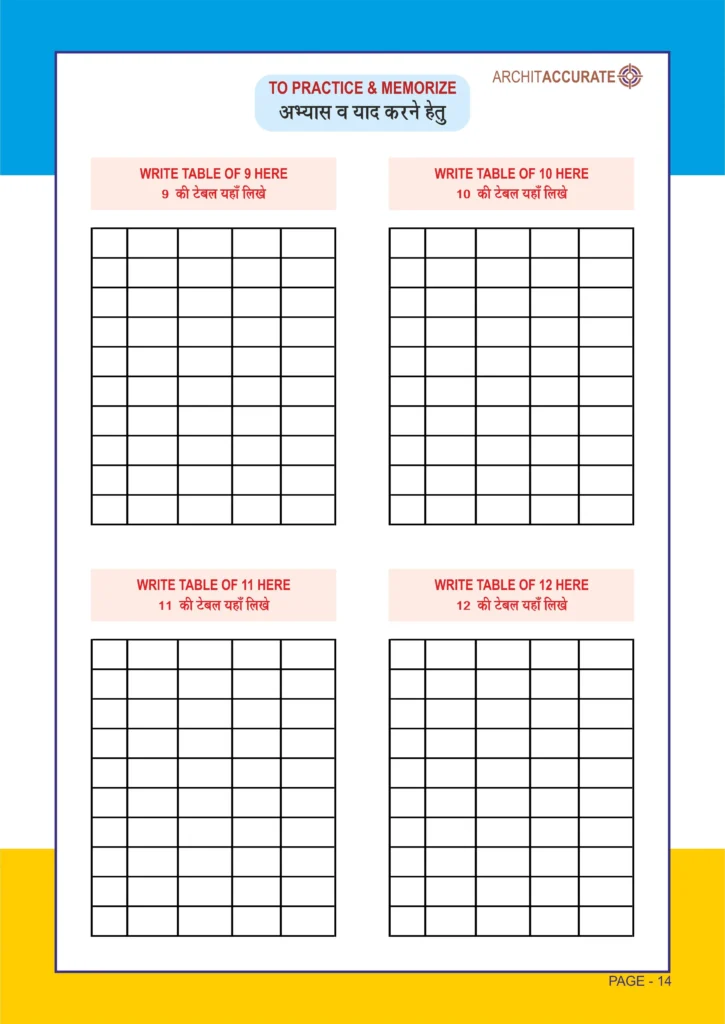 Learn to make Math Tables in an Easy Way