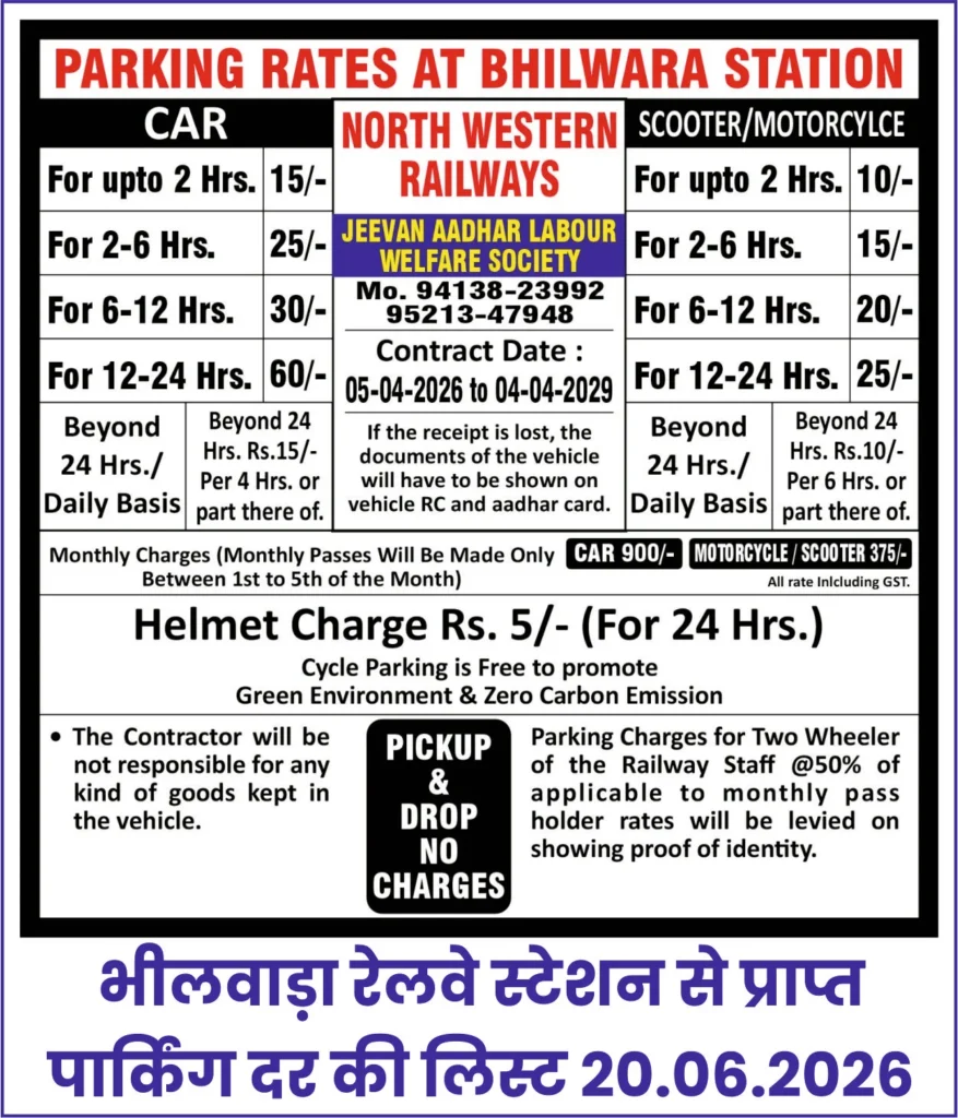 Bhilwara Railway Station Parking Charges