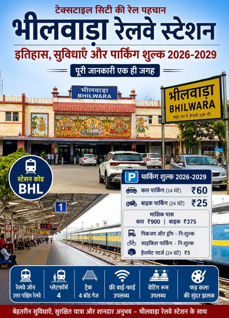 Bhilwara Railway Station Parking Charges