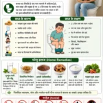 कब्ज के कारण, लक्षण, घरेलू इलाज और परहेज (Home Remedies for Constipation)